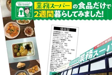 業務スーパー冷凍ライスバーガー徹底解説！手軽で美味しい、食生活を変える？業務スーパーの冷凍ライスバーガーシリーズ：照焼チキン味が新登場！