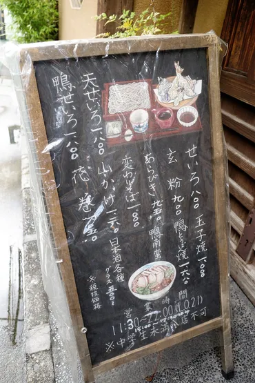 サクサク天ぷらとせいろの素敵ランチ】しろう（表参道）