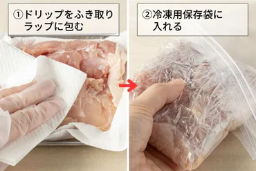 鶏肉の冷凍保存方法】保存期間や下味冷凍、解凍のコツを゛管理栄養士゛が解説します