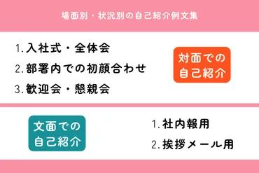 新入社員の自己紹介例文 