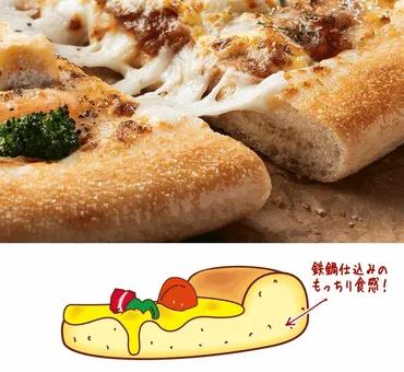 ピザハットのハンドトスとパンピザの違いを比較!どっちがおすすめ?