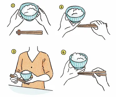 和食のマナーは？正しい箸の使い方から異文化の食事作法まで徹底解説！(？)知らないと恥ずかしい！和食と世界の食卓マナー