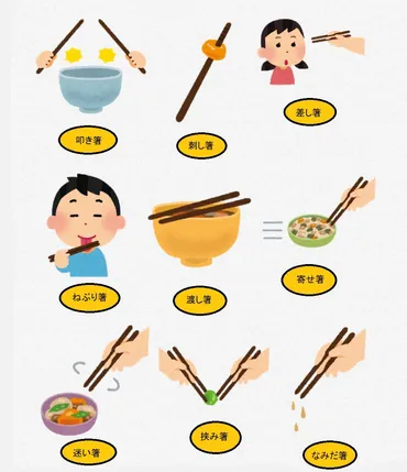 渡し箸、ちぎり箸、逆さ箸… いくつ答えられますか? やってはいけない10の「お箸使い」をおさらい【大人の家庭科2】