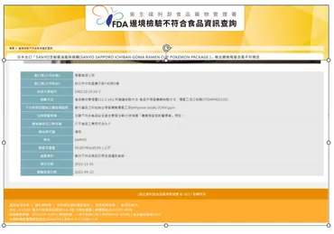 台湾で日本産ラーメンからエチレンオキサイド検出・不合格 – FOOCOM.NET
