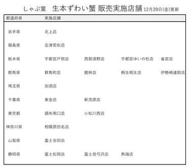 しゃぶ葉「生本ずわい蟹」食べ放題、販売継続は全国20店舗