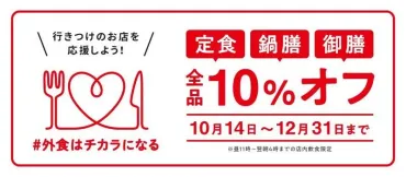 吉野家のPayPay（ペイペイ）使い方！キャンペーンやクーポンも 