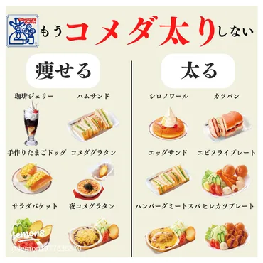 コメダのカロリーを知ってダイエットを成功させよう！