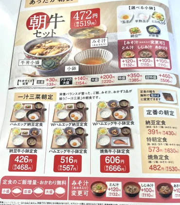 吉野家の『朝牛セット』の選べる小鉢の「納豆」は合うのか?