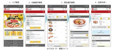 幸楽苑、スマホ/PCからのテイクアウト事前注文・決済サービスを開始