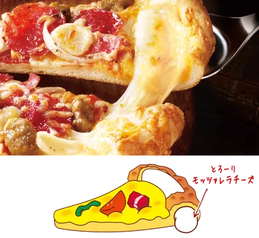 ピザハットの生地、どれが好き？5種類の生地を徹底比較！(？)ピザハットの生地、ハンドトス、スペシャルクリスピー、パンピザ…特徴を解説