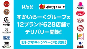 Wolt、すかいらーくグループ加盟へ ガスト・バーミヤンなど12ブランド 12月15日より代金20％還元キャンペーンも開催 