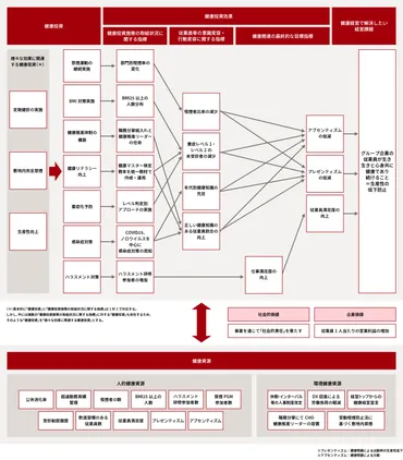 ニラックス株式会社（NILAX）
