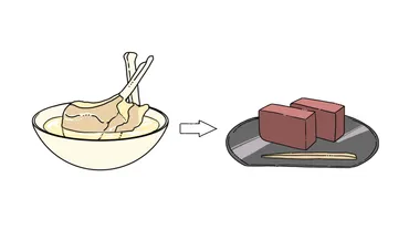 羊羹の歴史、多様な進化と文化？羊羹：起源から現代までの甘く奥深い物語